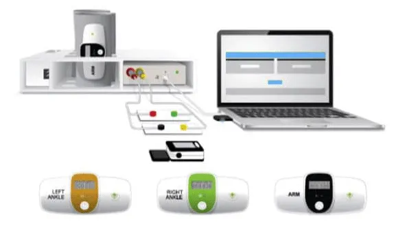 TM Flow Components, TM Flow Software