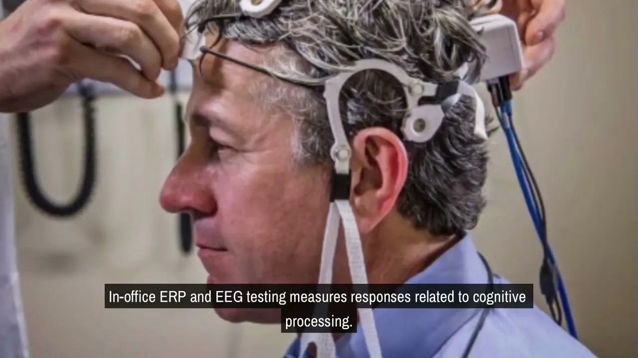 Video: Objective Data for Dementia Care with the COGNISION® System