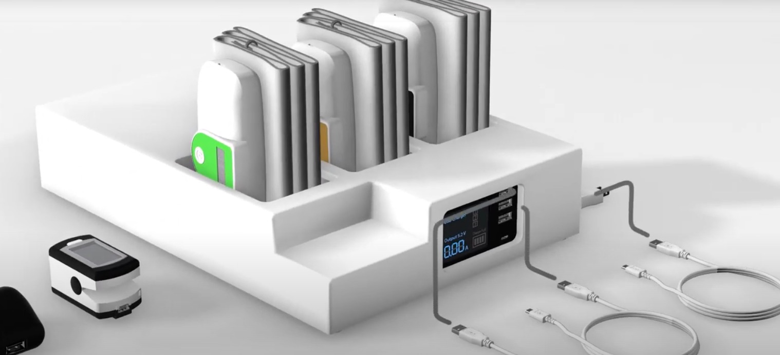 TM Flow Medical System - ANS testing machine for sale